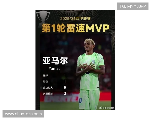 五大联赛过人榜出炉库杜斯力压姆巴佩亚马尔闪耀新生代锋线争锋 五大联赛过人榜出炉库杜斯力压姆巴佩亚马尔闪耀新生代锋线争锋